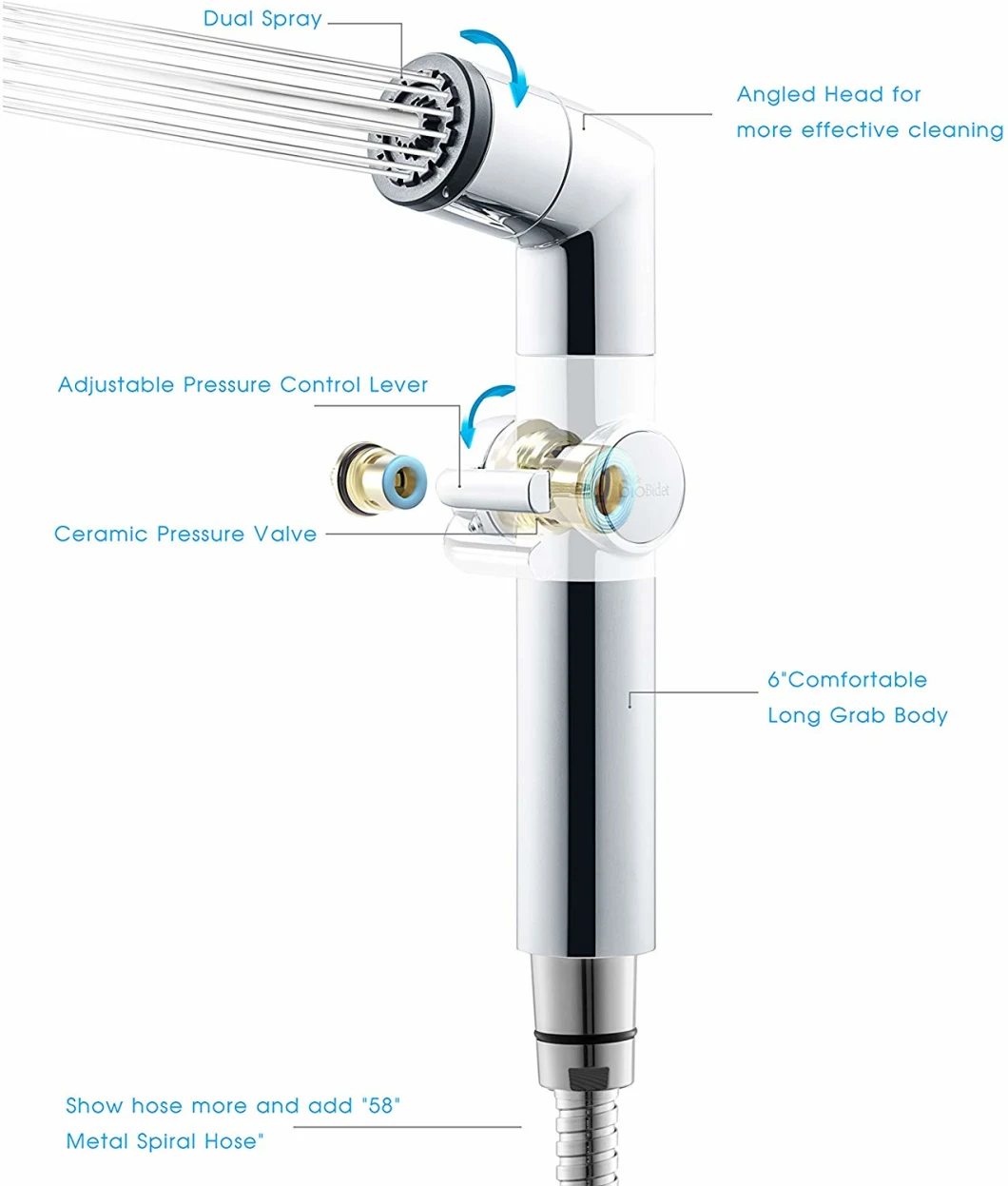 Rinseworks- All Brass Aquaus 360 Handheld Bidet Sprayer for Toilet -- Ergonomic Dual Thumb Pressure Controls