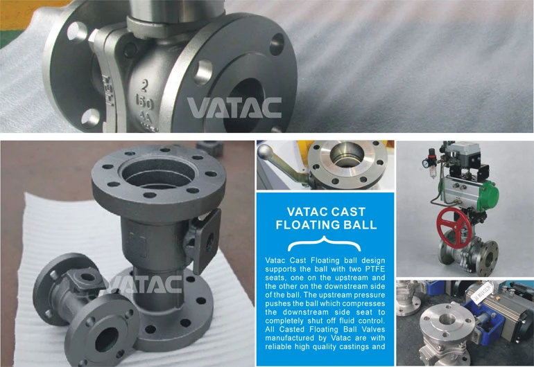 Brass, Cast Iron or Forged Stainless Steel Electric &amp; Pneumatic Industrial Floating Ball Valve with Thread / Screw NPT or Bsp Ends